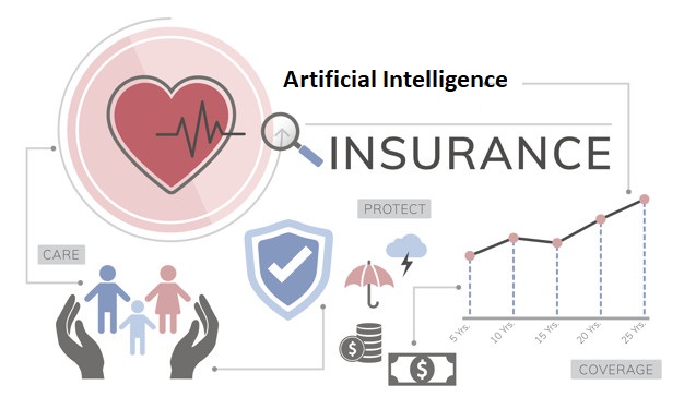 artificial intelligence in insurance