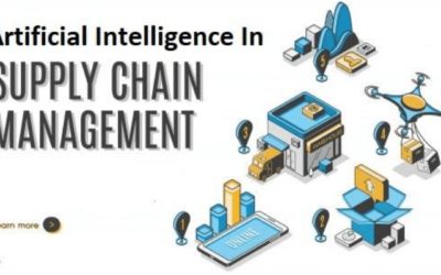 AI Revolutionizing in Supply Chain and Logistics``