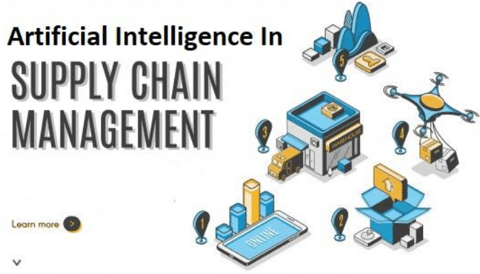 AI Revolutionizing in Supply Chain and Logistics``