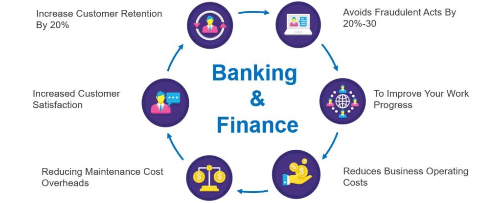 Banking-Financial-1-industry