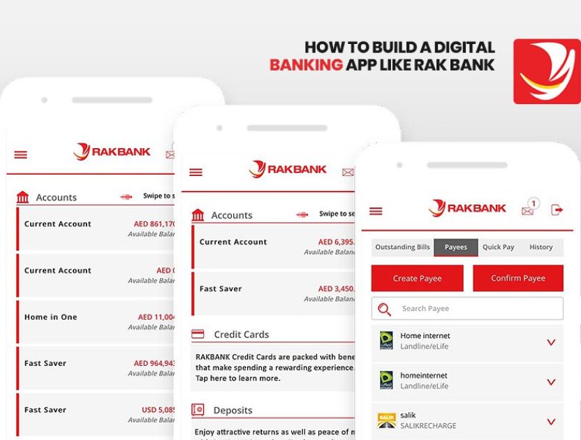 Cost to Build Digital Banking App Like RAKBANK