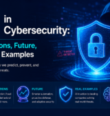 AI In Cybersecurity Applications, Future, and Real Examples AI In Cybersecurity Applications, Future, and Real Examples