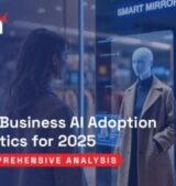 Small-Business-AI-Adoption-Statistics-400x250
